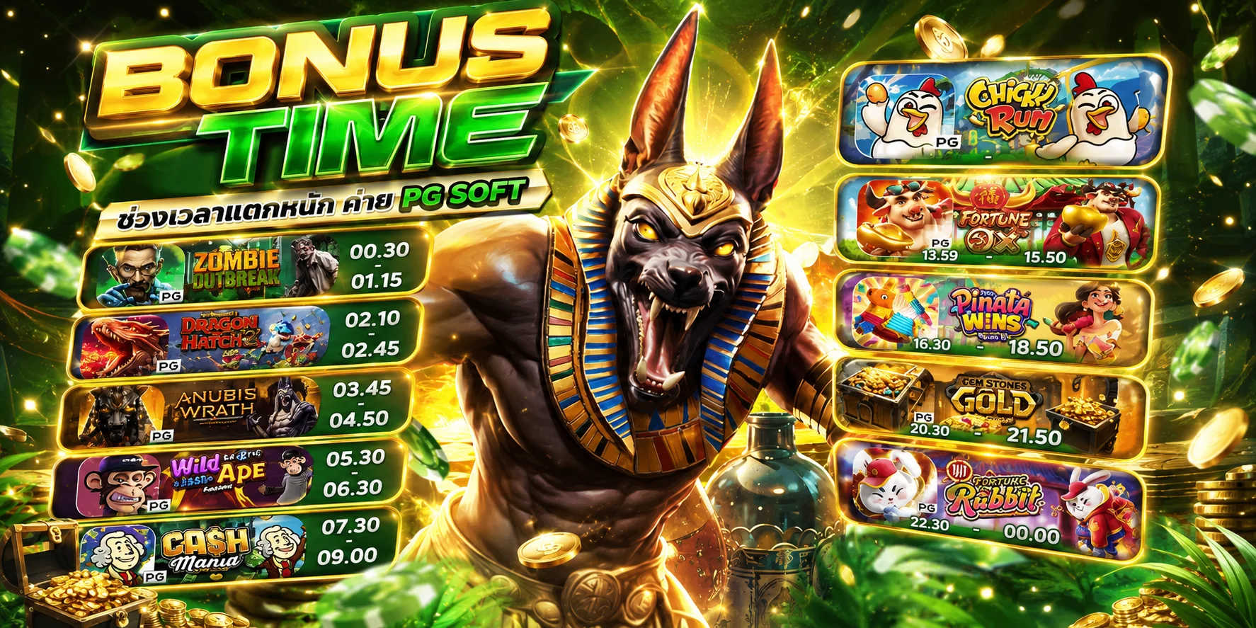 หน้ารวมเกมสล็อตแตกง่ายจากค่าย PG SLOT และ Pragmatic Play บน B4ALL